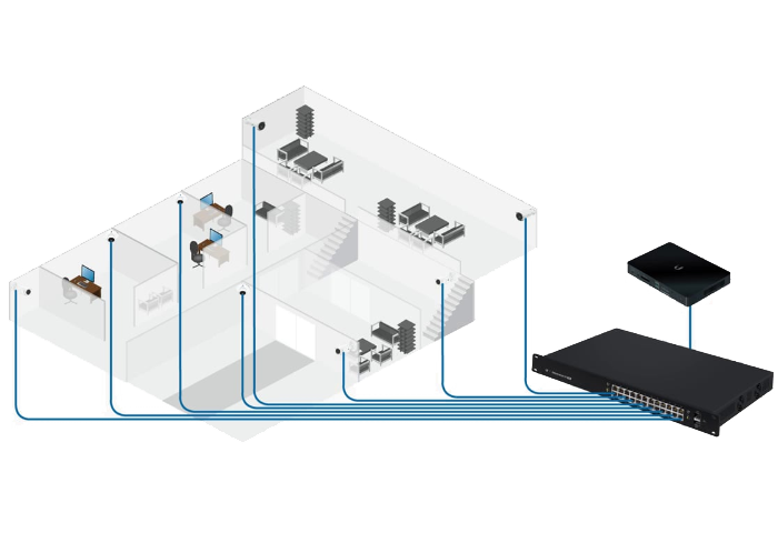 Videovalve Salvesti (NVR)